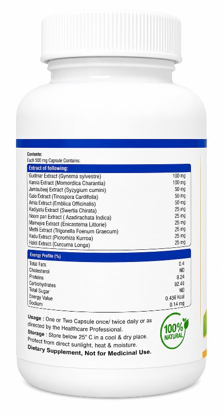 GlucoSat Contains